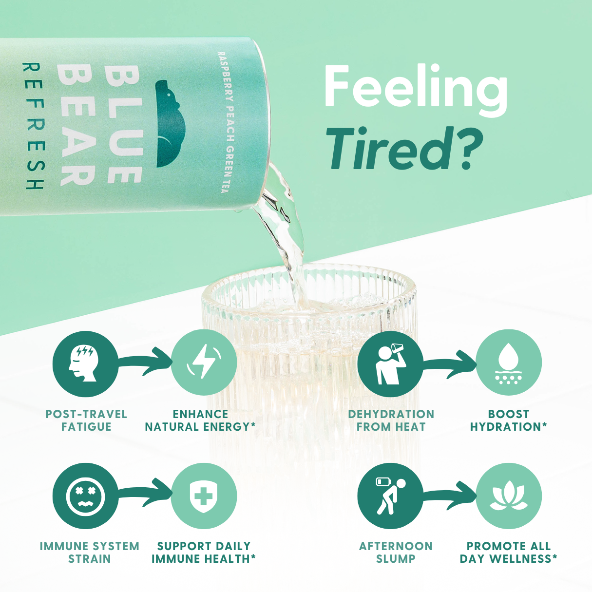 Refresh Immunity Tea